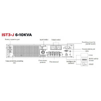 AEC UPS IST3J 6 - Prese del gruppo di continuità