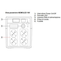 UPS ELSIST NEMOLED 160 - 1600VA/600W LCD 4SCHUKO USB+SW