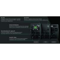 GTEC UPS Pulse 650 New - Gruppo di Continuità per computer e dispositivi elettronici.
